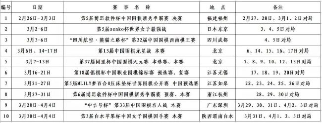 “球场设计有7万个座位，旨在为球迷们提供最佳的舒适度和激动人心的身临其境体验，有助于城市的发展，并且和米兰市中心交通轻松接轨，和现有的基础设施融为一体。